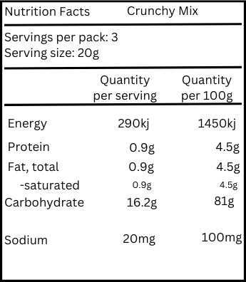 Freeze-Dried Crunchy Mix