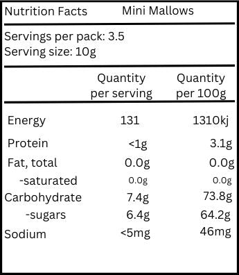 Freeze-dried mini mallows